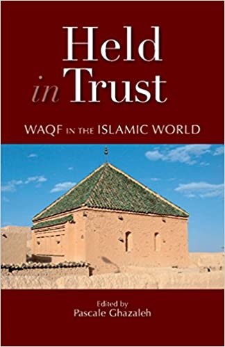 Waqf in the Islamic World